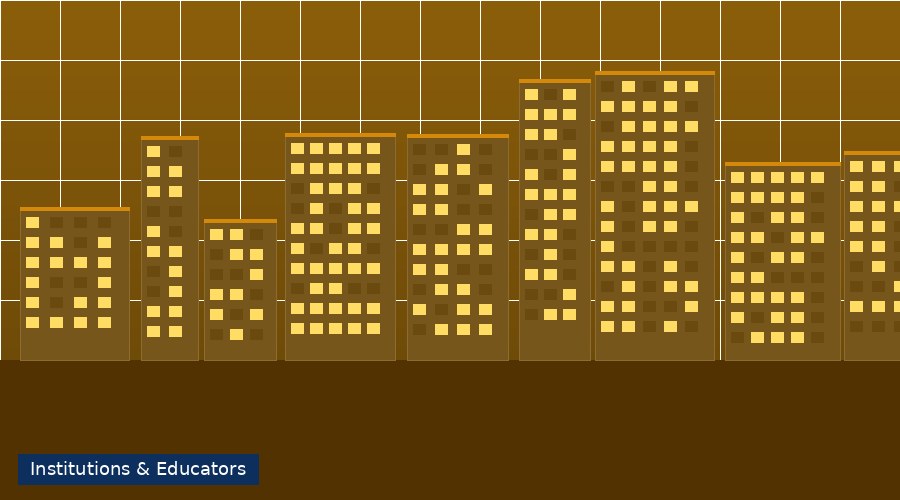 School institution building